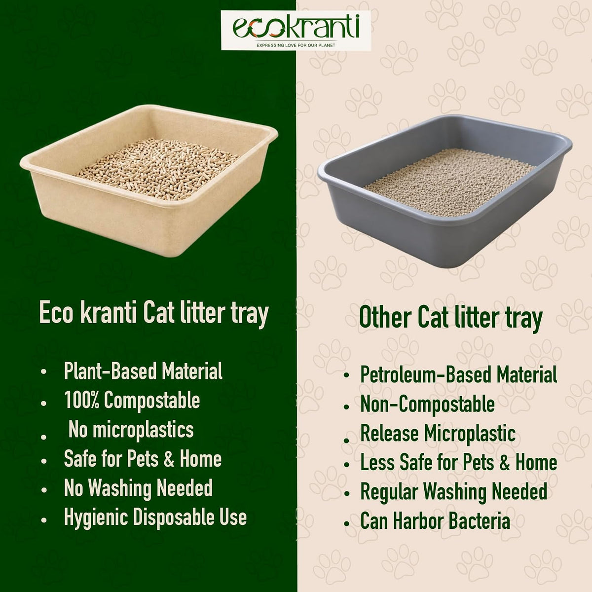 EcoKranti Bagasse Cat Litter Tray