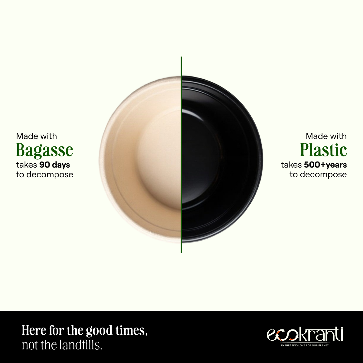EcoKranti Bagasse Disposable Bowls(180ml)