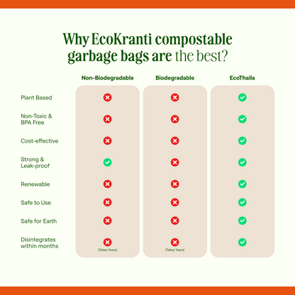 EcoKranti Tie Garbage bag with Handle